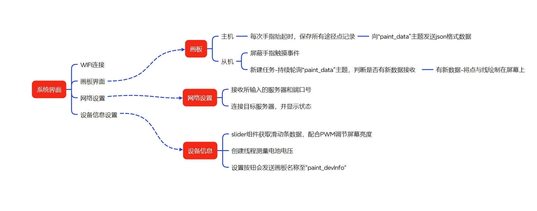微信截图_20241216210438.png