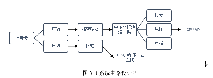 QQ截图20211216171257.png