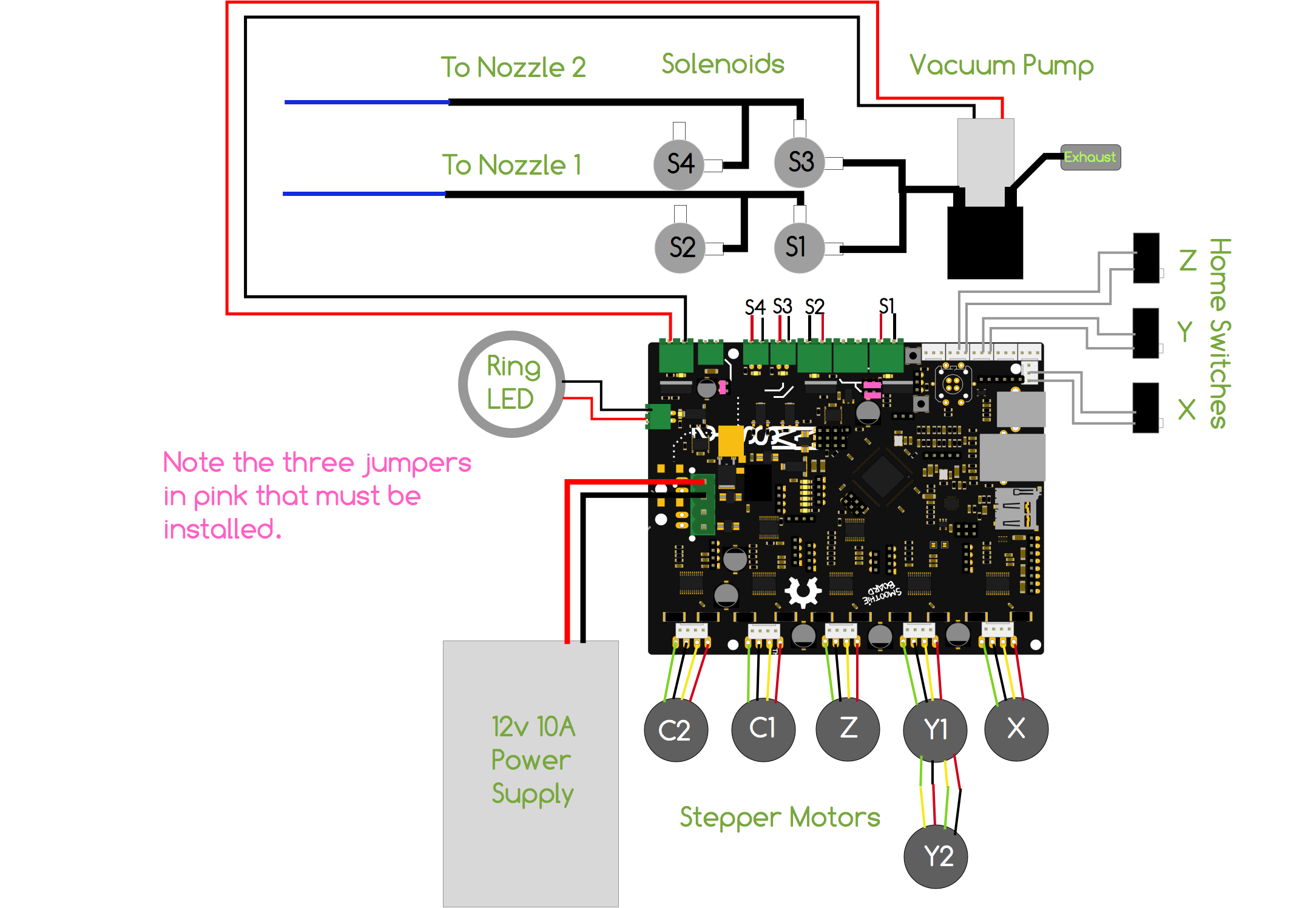 Electronics and Plumbing.png