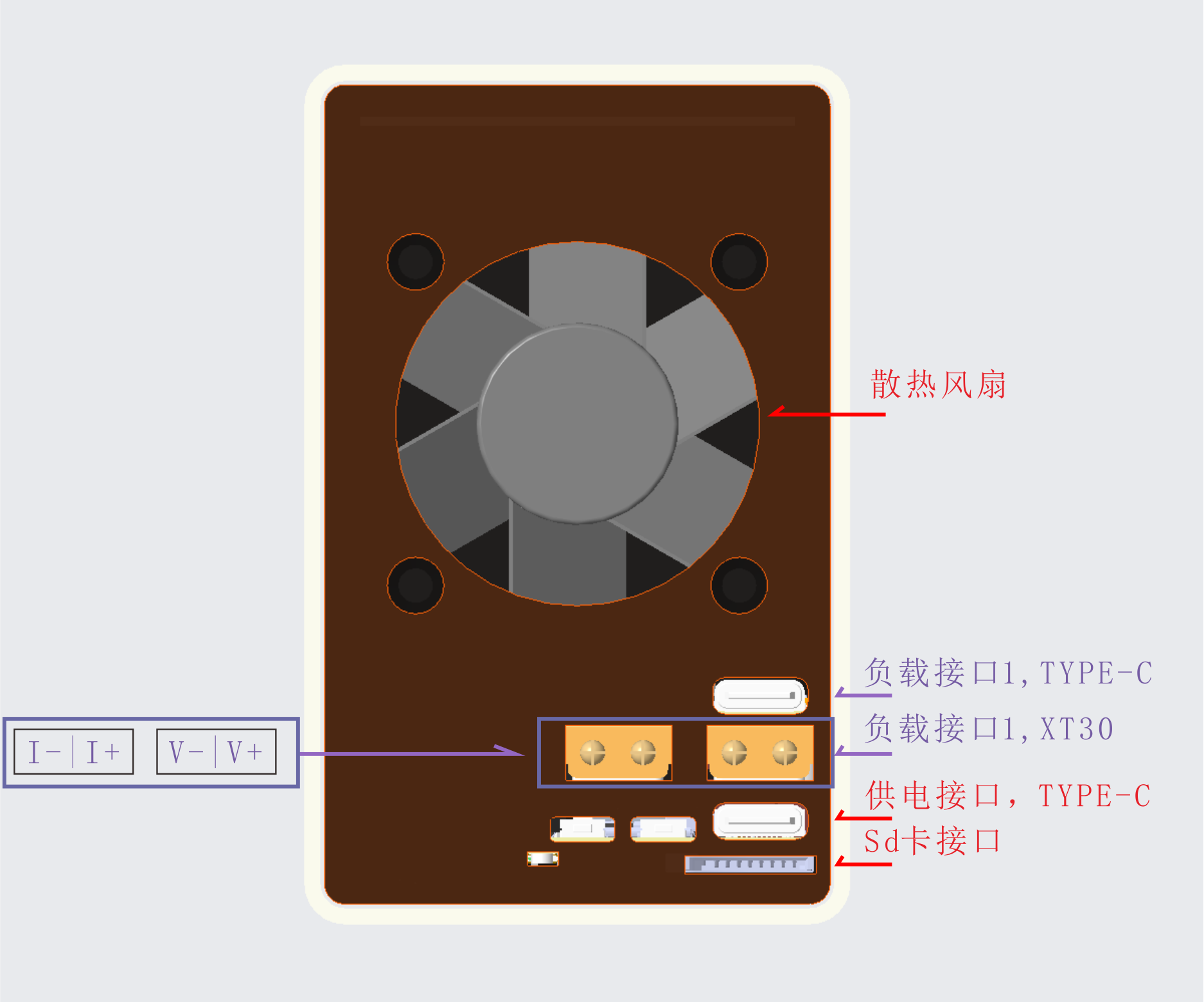 背面接口.png