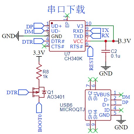 串口下载