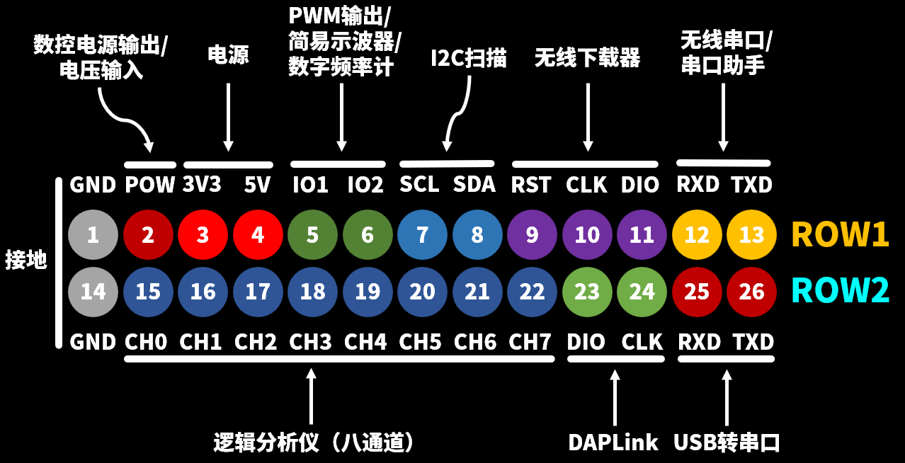exlink_panle_tips