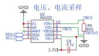 INA220