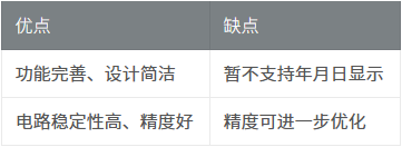 PixPin_2025-10-18_18-35-09.png