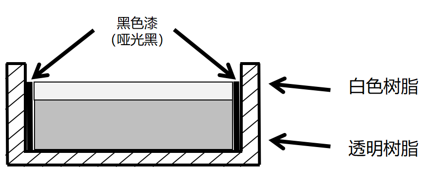 示意图.png