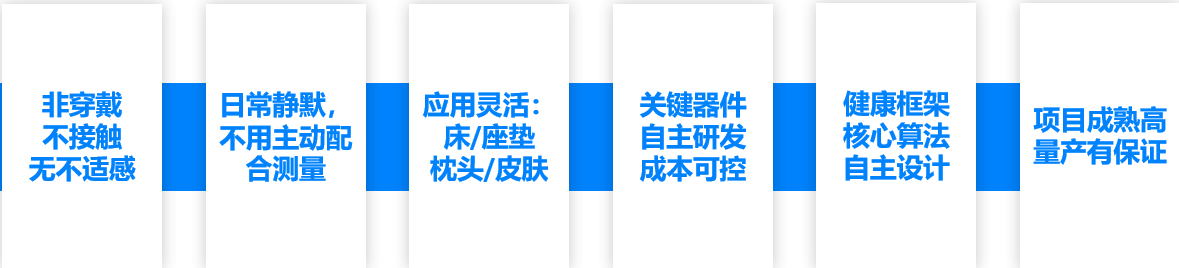 项目优势.png