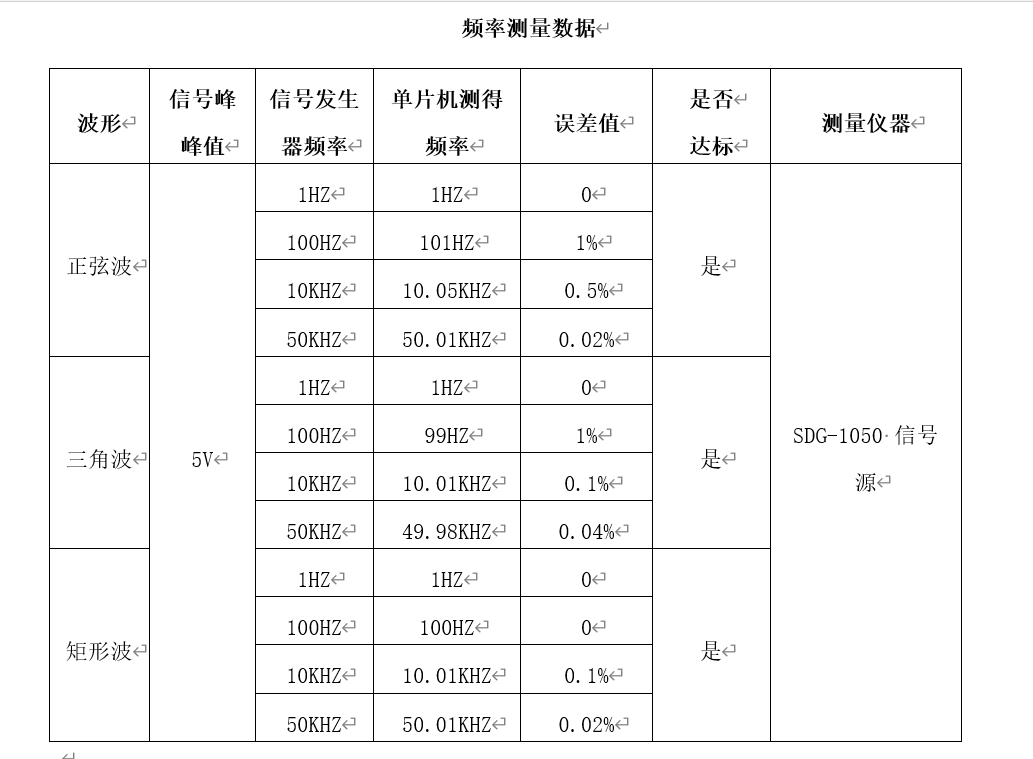 QQ截图20211216172656.png