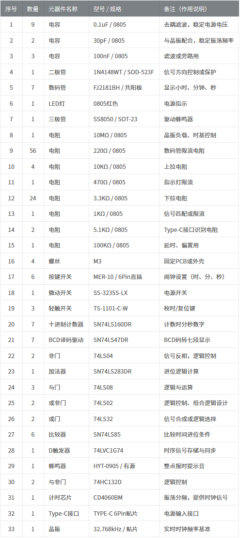 PixPin_2025-10-19_10-41-50.png