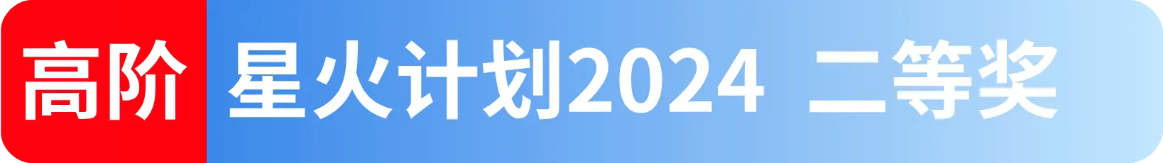 奖项