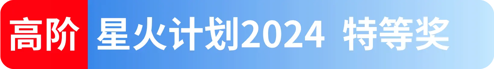 奖项