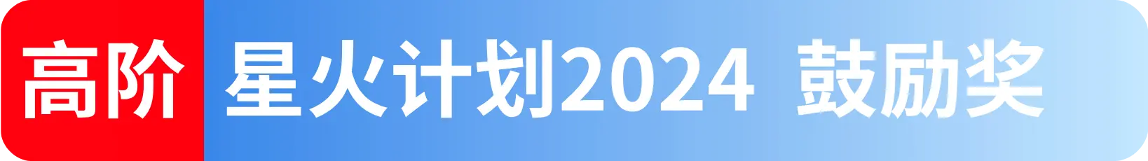 奖项
