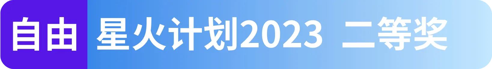 奖项