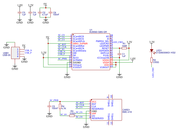 AU9560-SC-Reader - 嘉立创EDA开源硬件平台