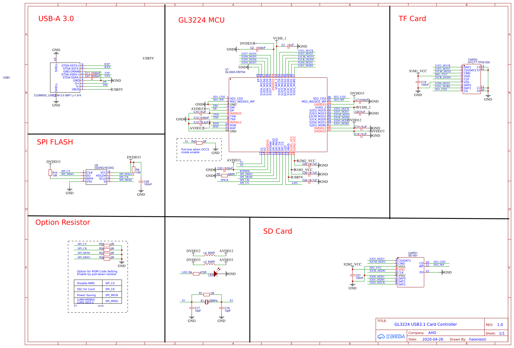 GL3224 USB3.1 Card Controller - 立创EDA开源硬件平台