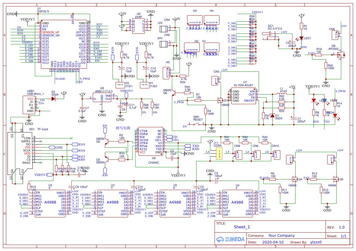 Grbl esp32 схема