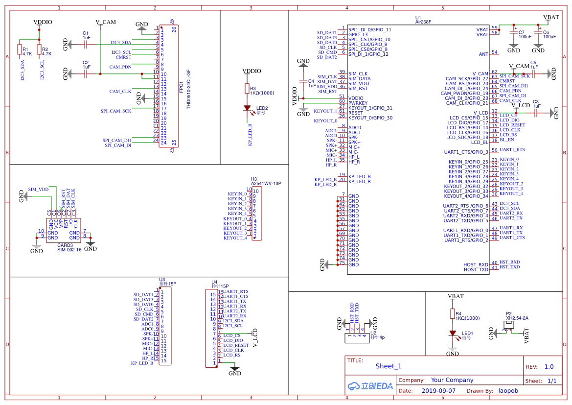 Arduino MEGA 2560 Rev3 shield build template copy - 立创EDA
