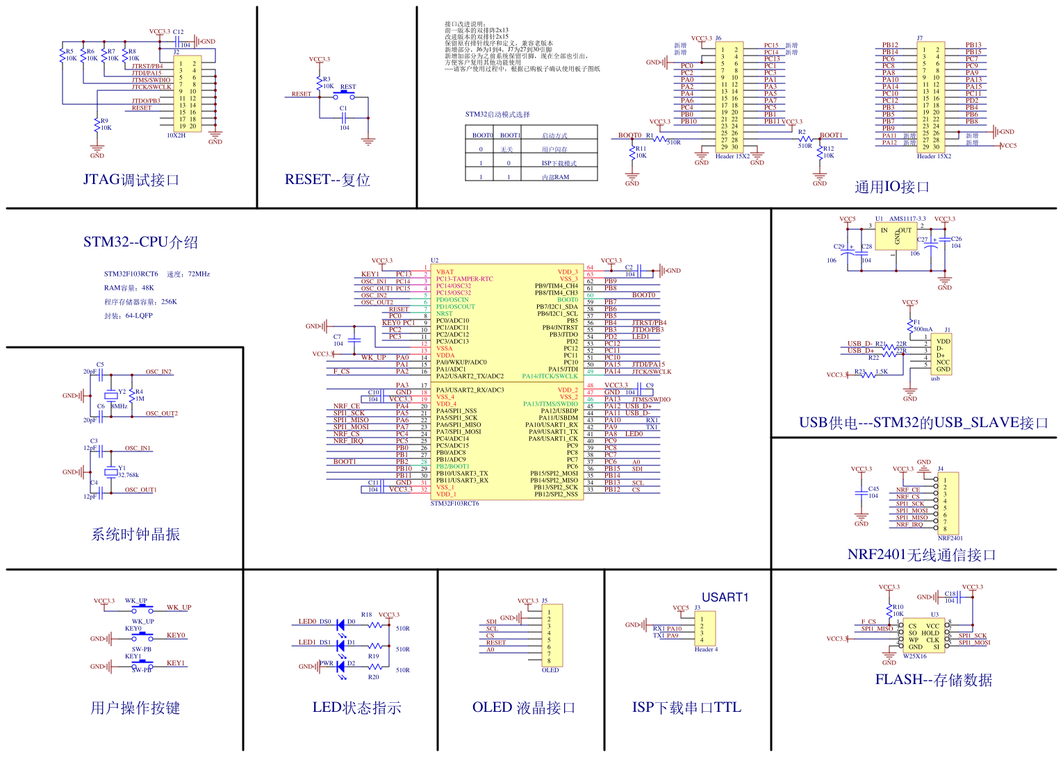 Схема подключения stm32