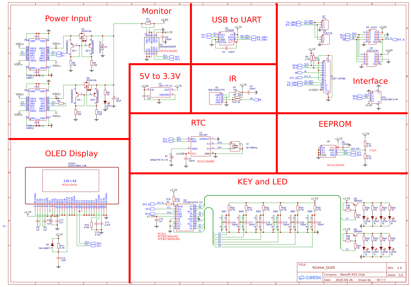 R2sHat_OLED - 嘉立创EDA开源硬件平台