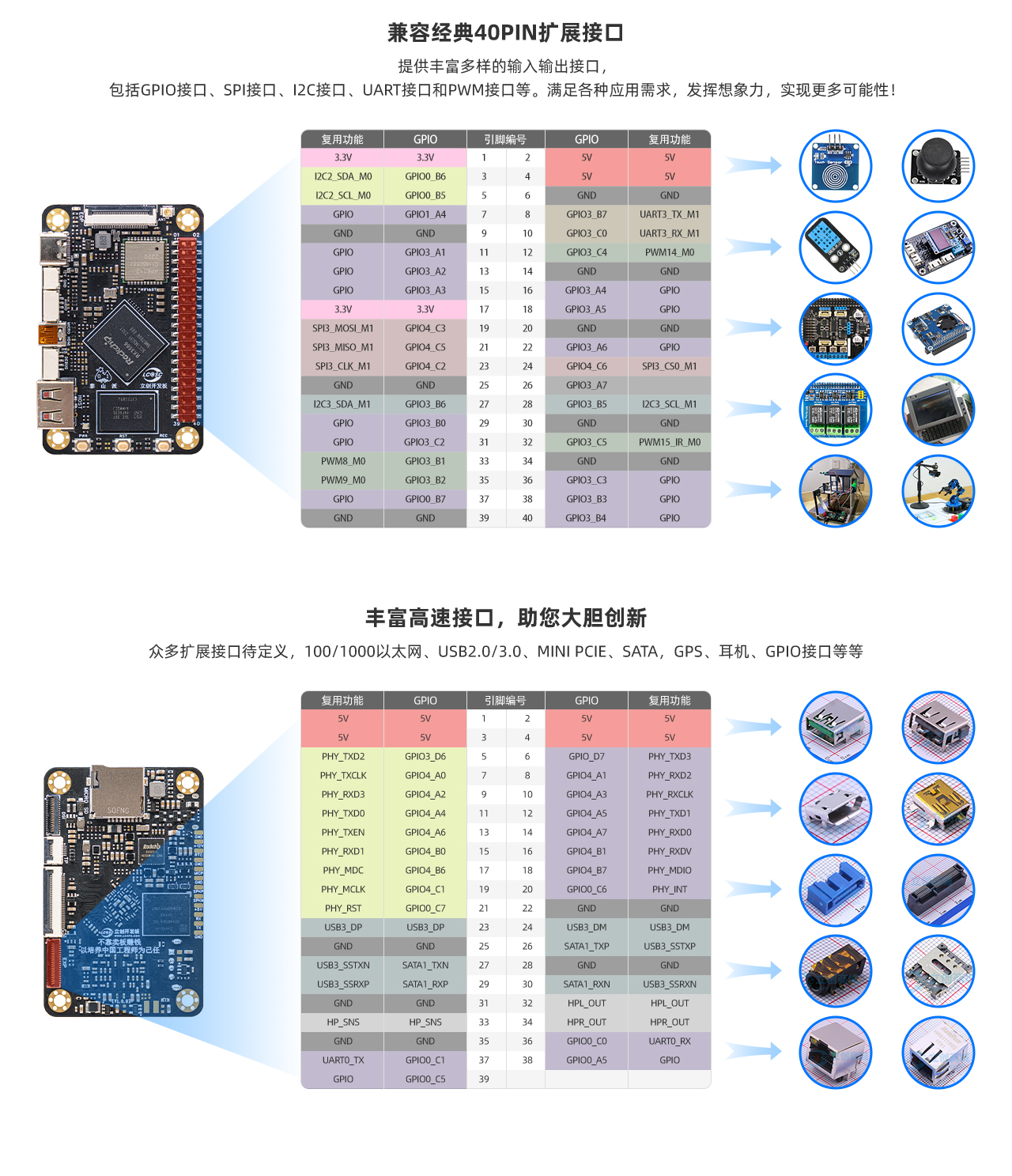 泰山派RK3566-Linux开发板2G+16G版本