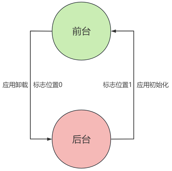 QQ20241011-225502.png