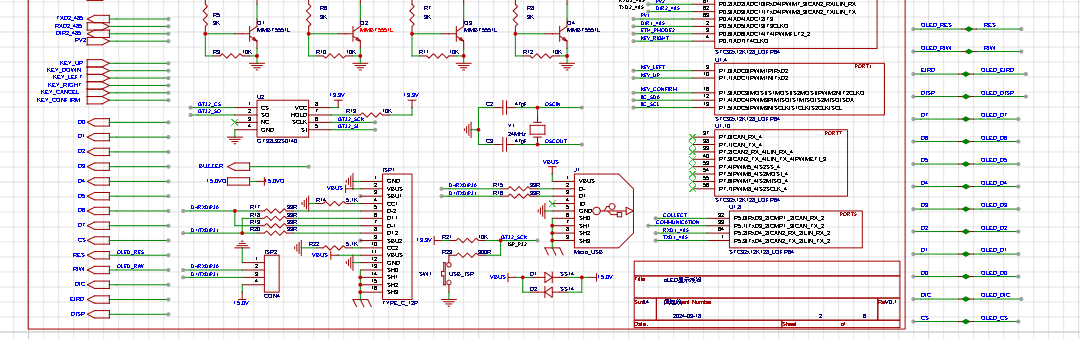 标号变成这样了
