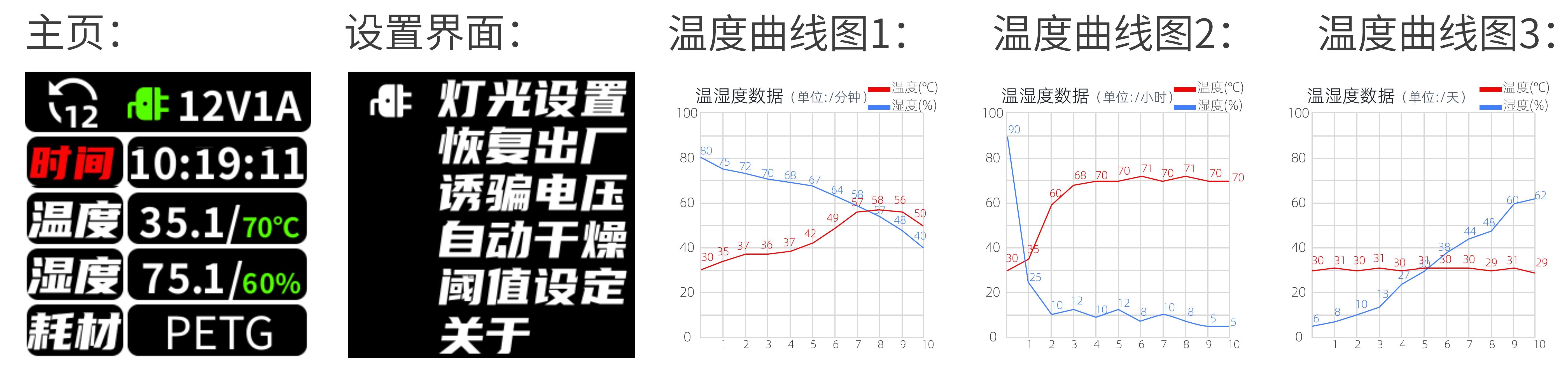 @4x容器 60.png