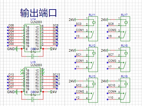 输出端口.png