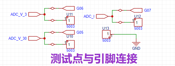 图示, 示意图

描述已自动生成