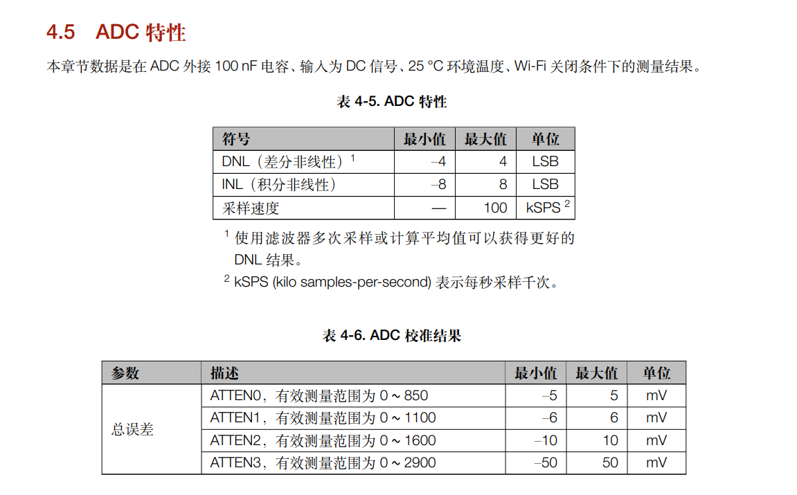 表格

描述已自动生成