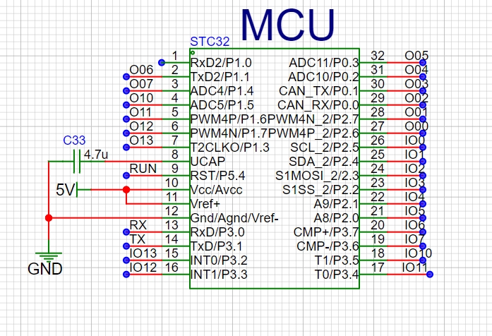 MUC  IO分配.png