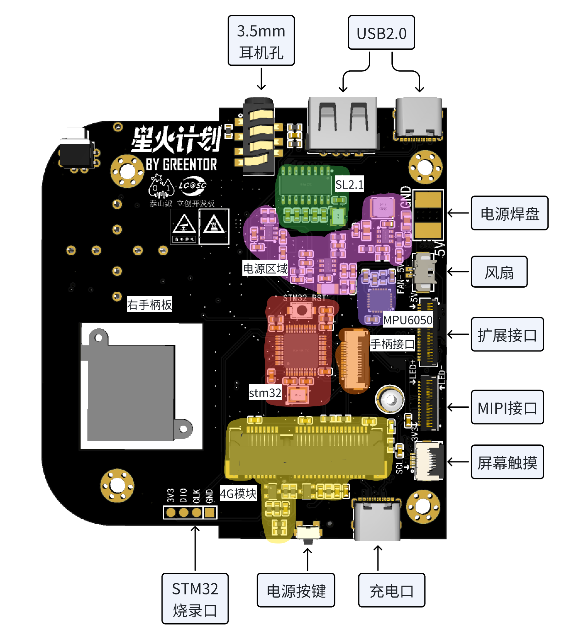 whiteboard_exported_image (2).png