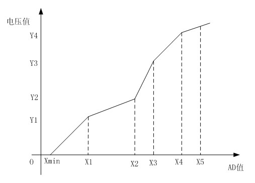 voltammeter_20240806_164708.png
