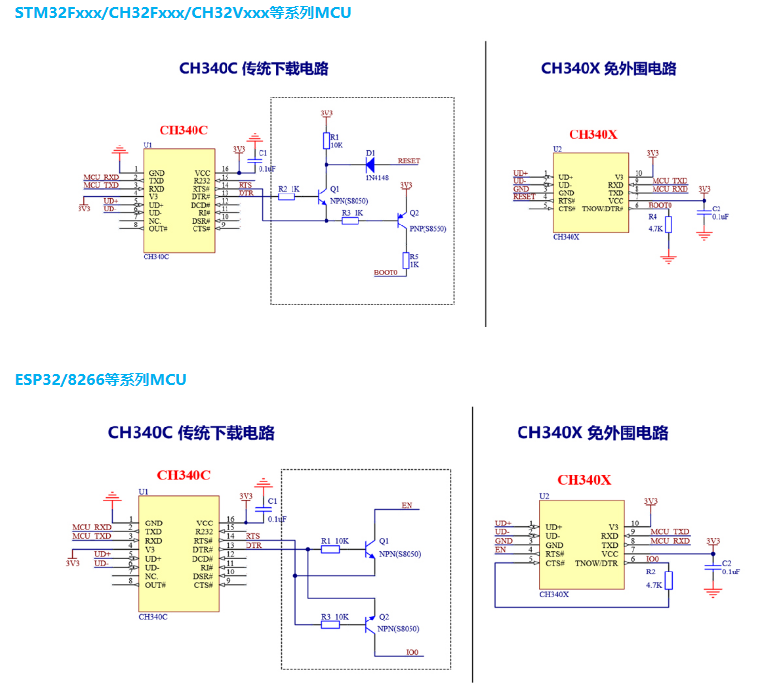 ch340下载文档1.png