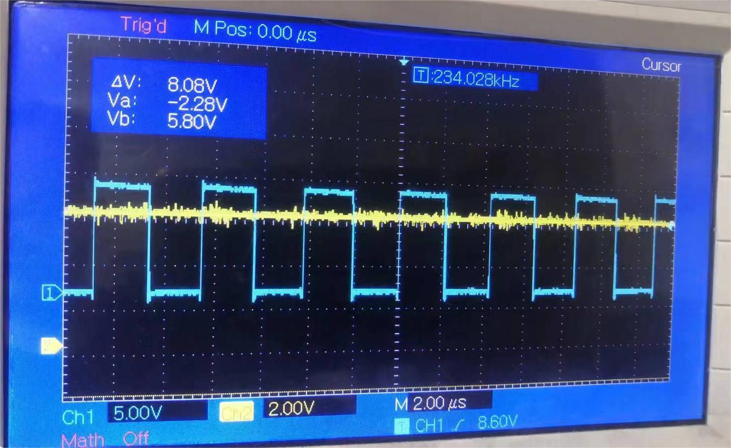 5.8V 3A时的波形