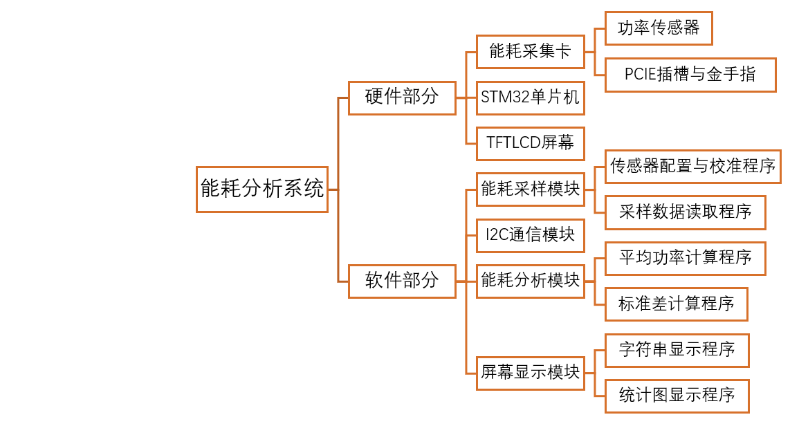 屏幕截图 2024-07-02 073220.png