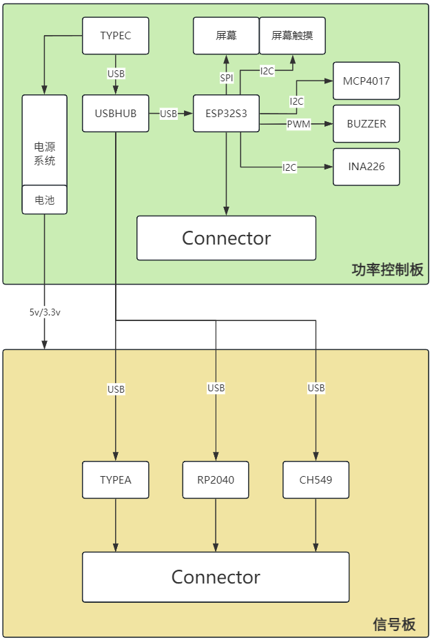 QQ20241010-170726.png