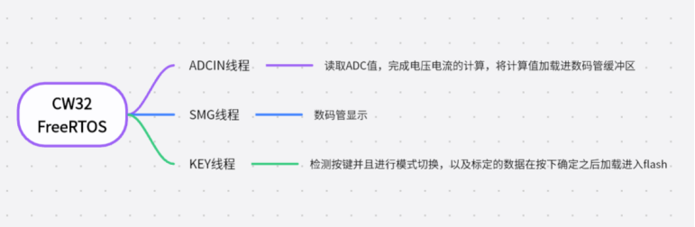 a95cc30ffcc6d3ddae3fe0402d9b7e5.png