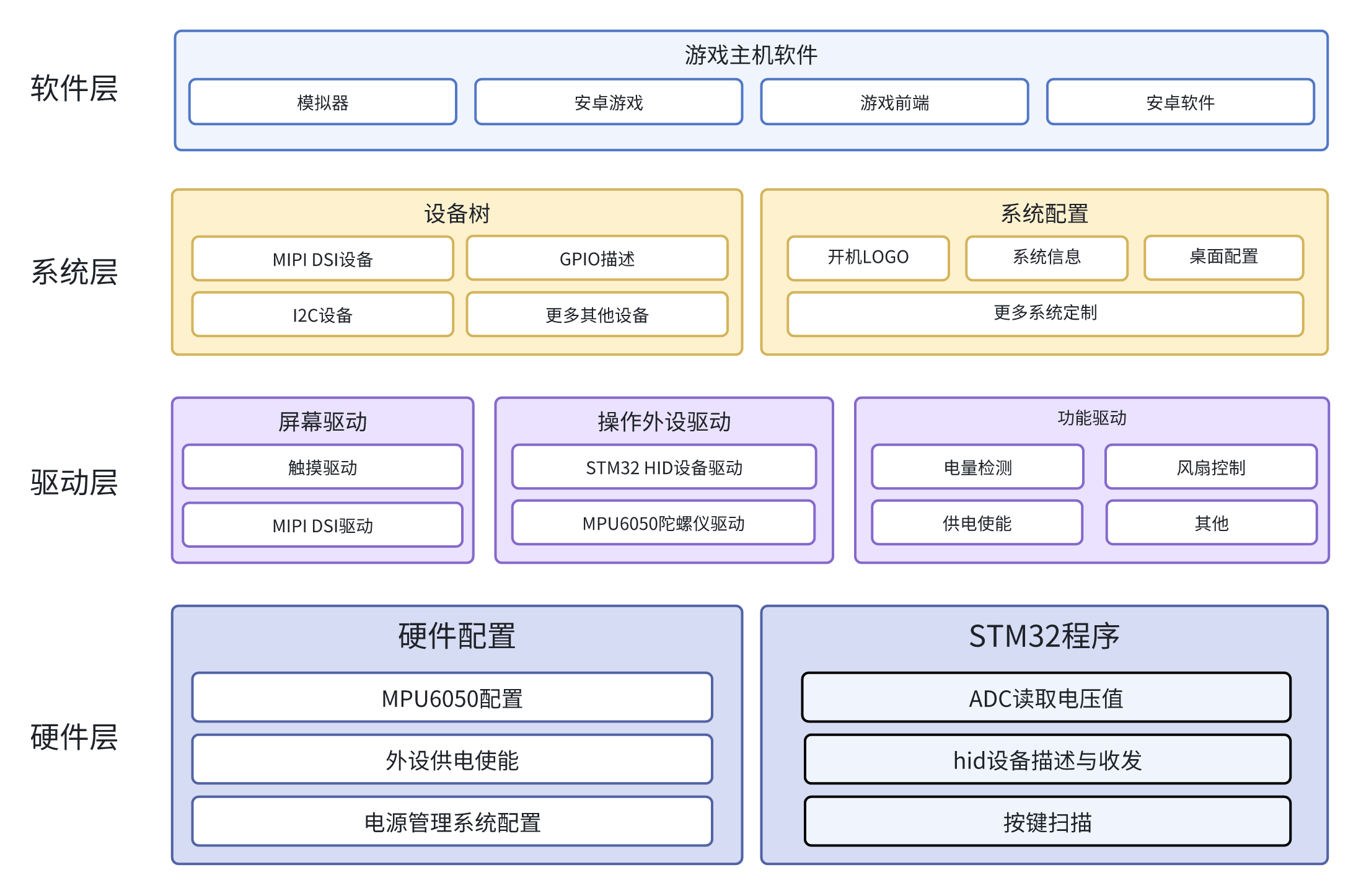 whiteboard_exported_image (1).png