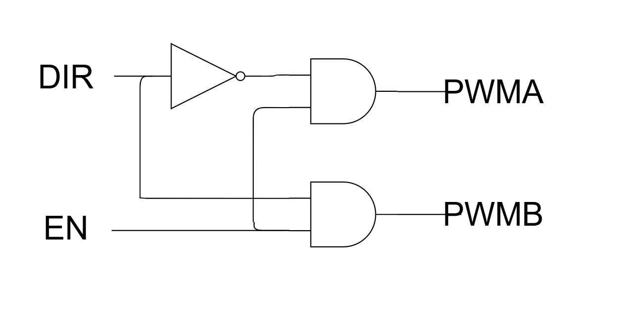 MP6528逻辑门示意图.png