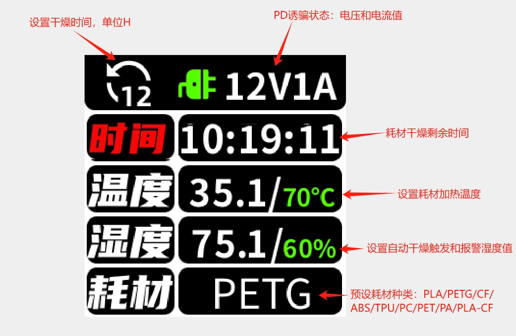 UI解释图.png