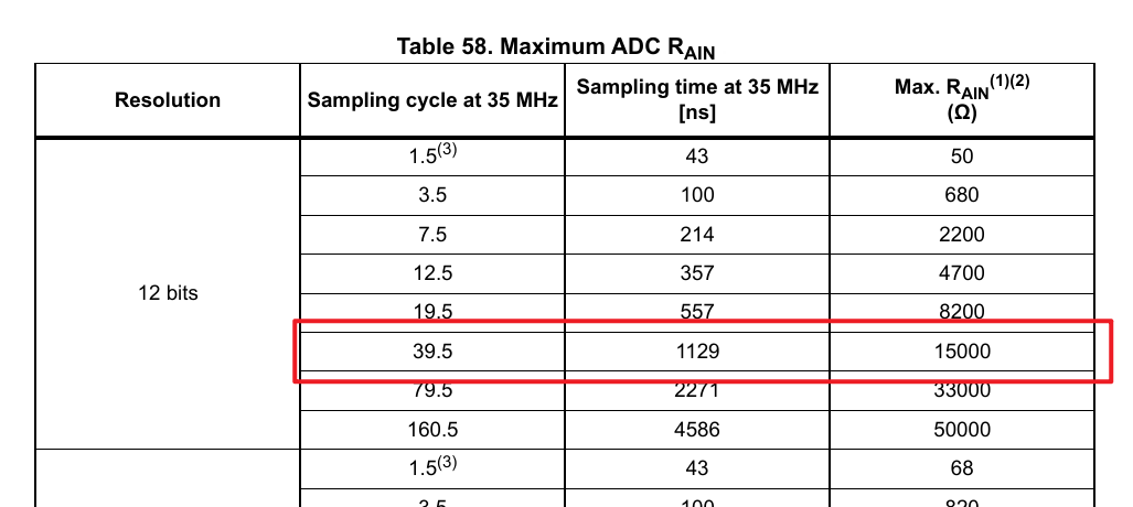 ADC电阻取值.png