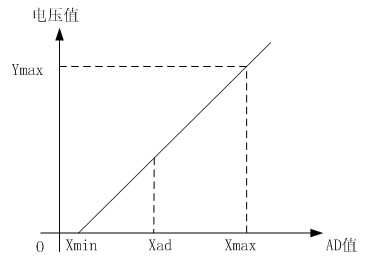 voltammeter_20240806_164521.png