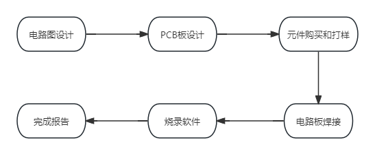 未命名文件.png