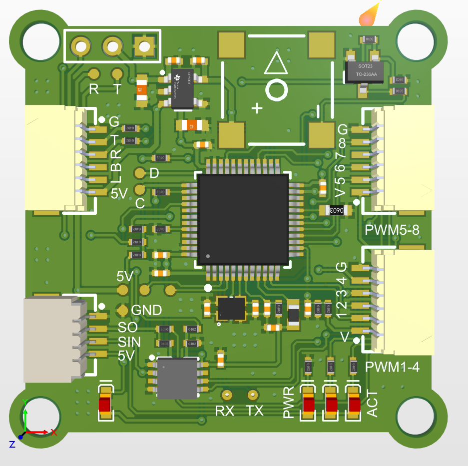 PCB