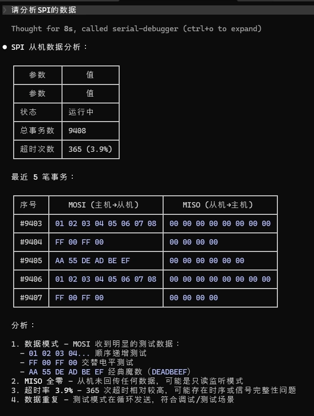 SPI 总线监控