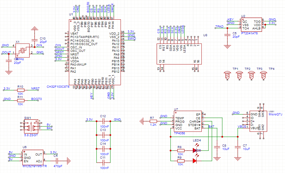 PCB版答案之书设计与制作 - EDA开源硬件平台