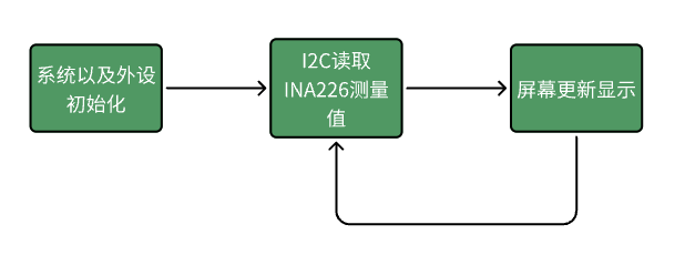 QQ20250303-101334.png