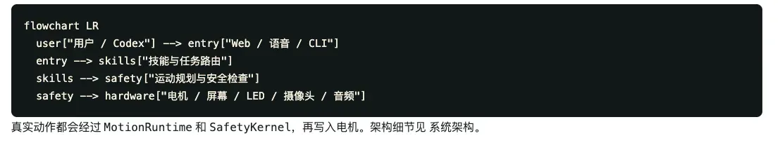 截屏2026-07-30 19.13.33.png