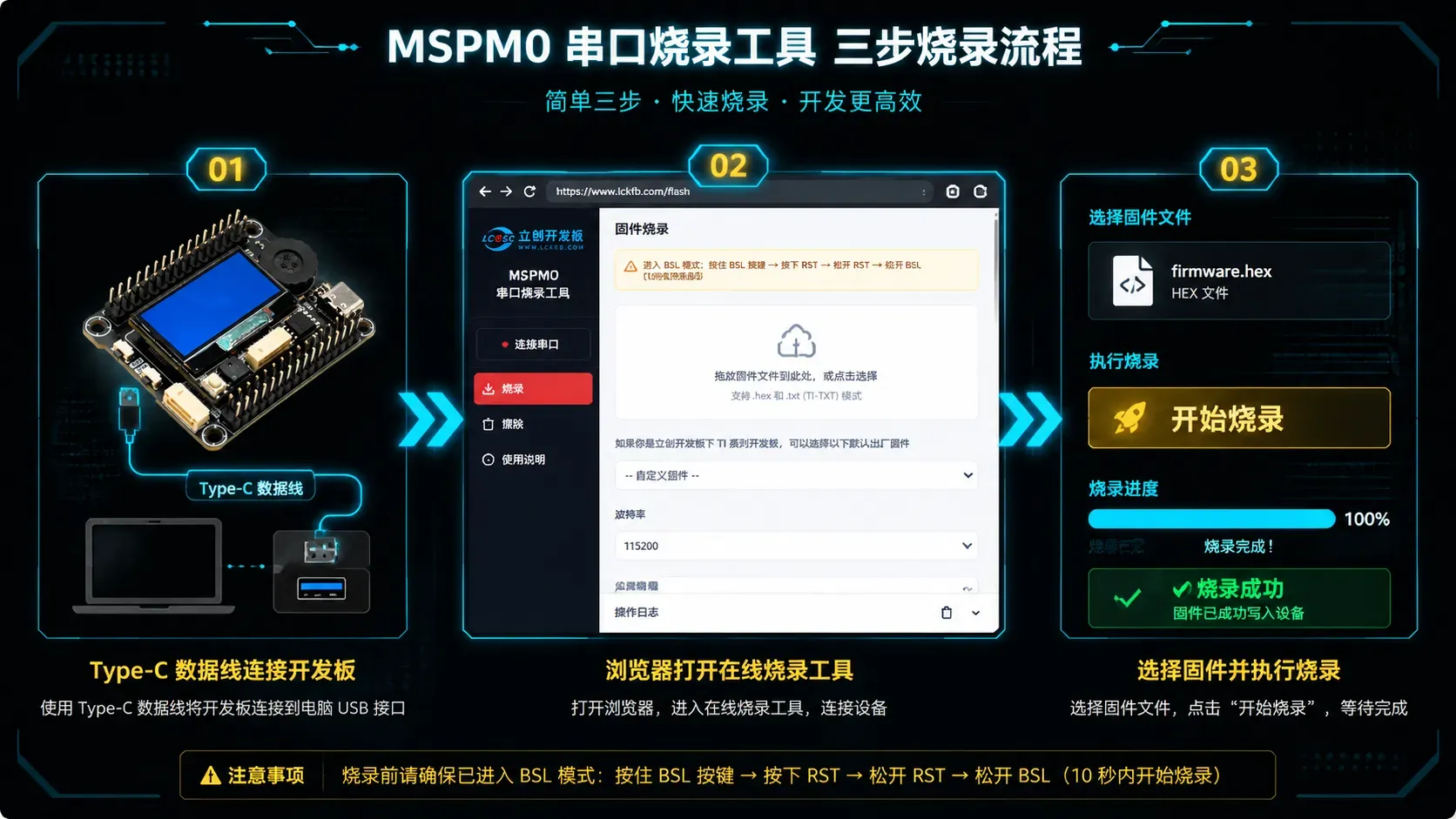 MSPM0串口烧录工具工作流程