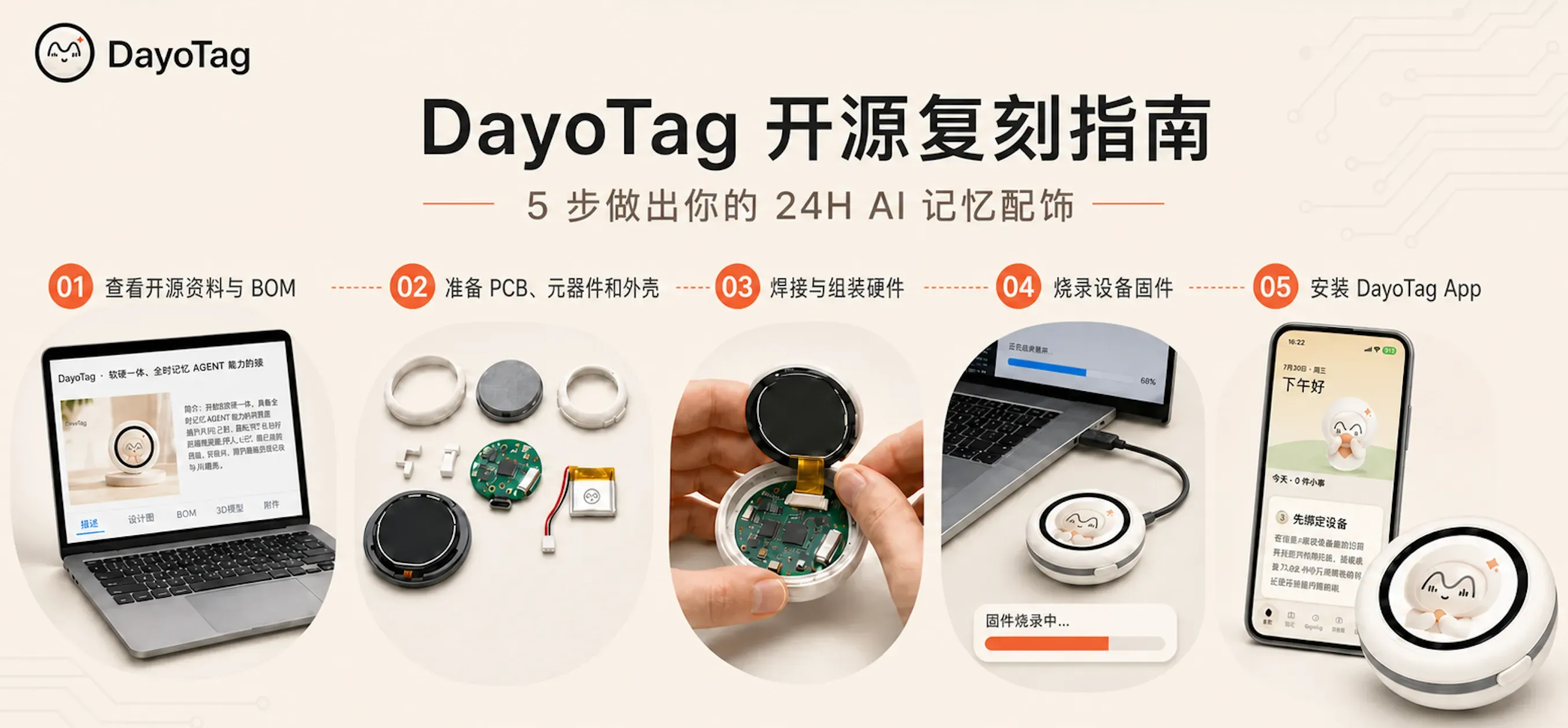 DayoTag 开源复刻指南：查看开源资料与 BOM、准备 PCB 元器件和外壳、焊接组装、烧录固件并安装 DayoTag App